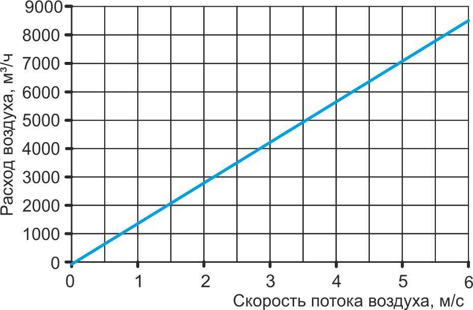 Рекуператор 80-50.jpg