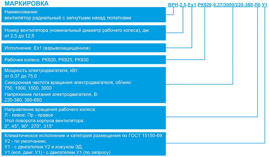 ВРН-Ex-1_маркировка.jpg ВРН-Ex-1_маркировка.jpg