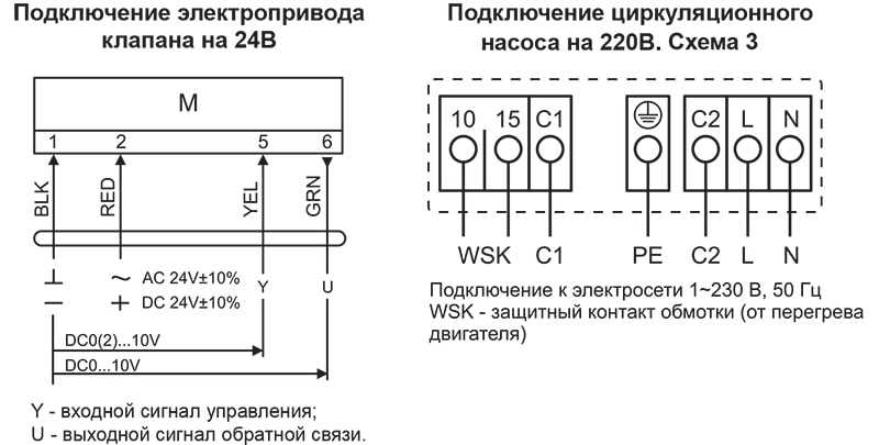СУ элсх3.jpg СУ элсх3.jpg